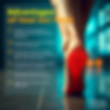 Advantages of Heel Gel Pads Infographic highlighting benefits of using heel gel pads.